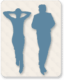 Full mattress size, Better Sleep Council